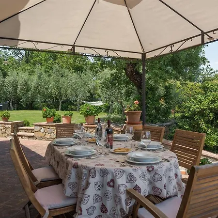 Poggio Della * Radda in Chianti