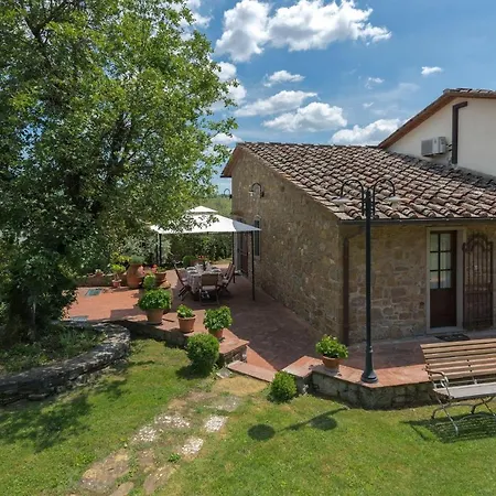 Poggio Della Villa *