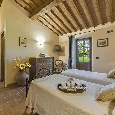 Poggio Della *