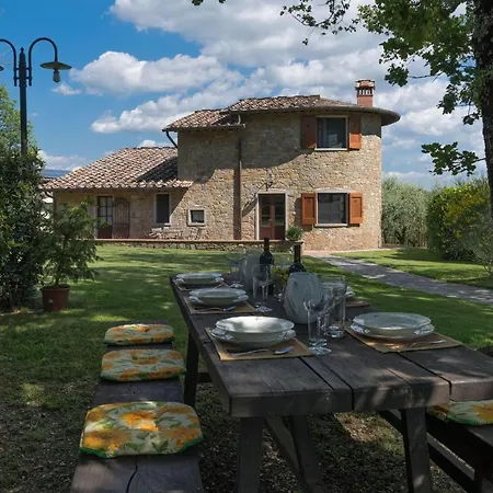 Poggio Della Villa Radda In Chianti