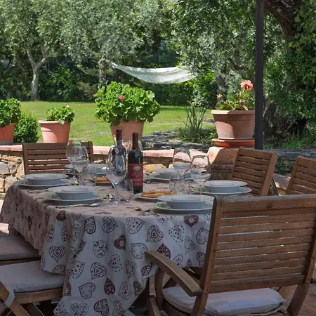 Poggio Della